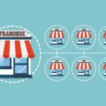 #11 – Is buying a franchise business a good strategy?